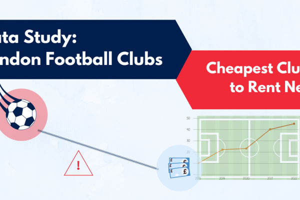 which london football club is cheapest to rent nearby