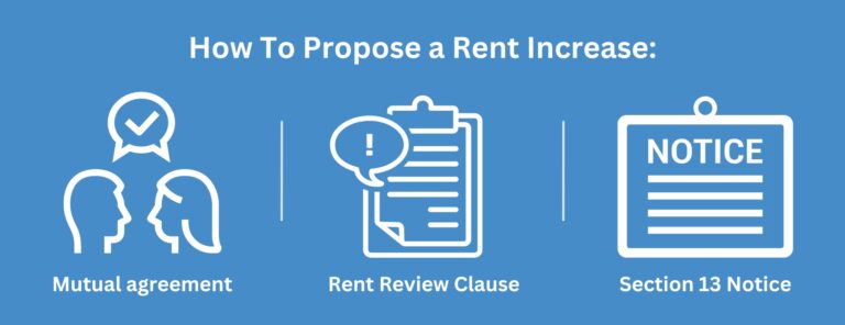 How To Propose A Rent Increase 768x296 