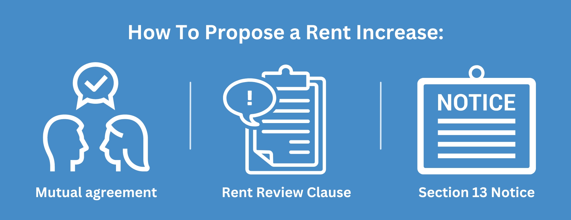 how to propose a rent increase infographic